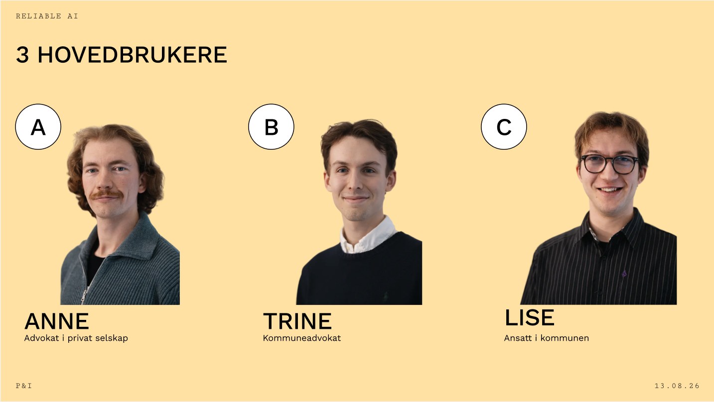 Slide med tre hovedbrukere: Anne, advokat i privat selskap; Trine, kommuneadvokat; Lise, ansatt i kommunen.